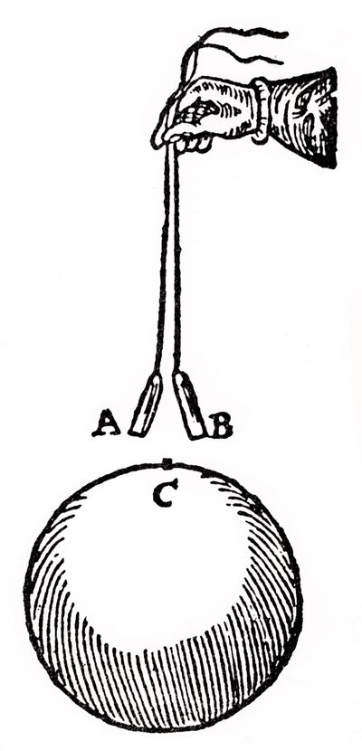 Gilberts Experiment zur Demonstration, dass zwei Eisenstücke, A,B, in der Nähe des Pols, C, eines Magneten denselben Magnetismus induziert bekommen und sich daher abstoßen. Von William Gilbert von William Gilbert